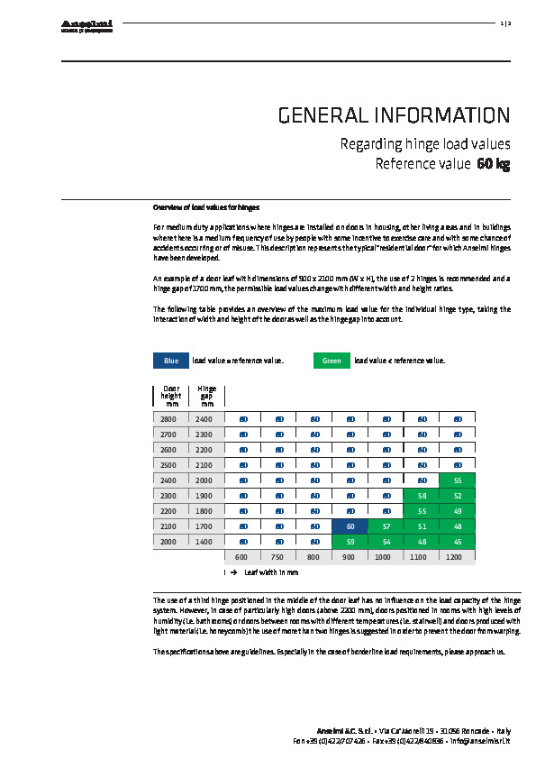 ANSELMI hinge load values 60kg (EN)