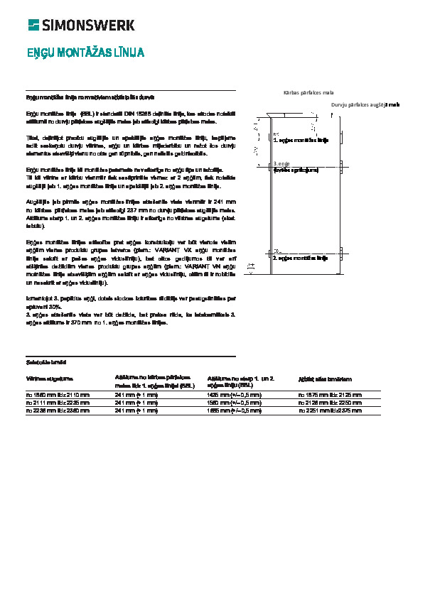 Parameters for hinge installation according to DIN 18868 (LV)