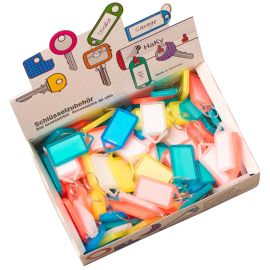 Atslēgu piekariņs, abpusēji aprakstāms